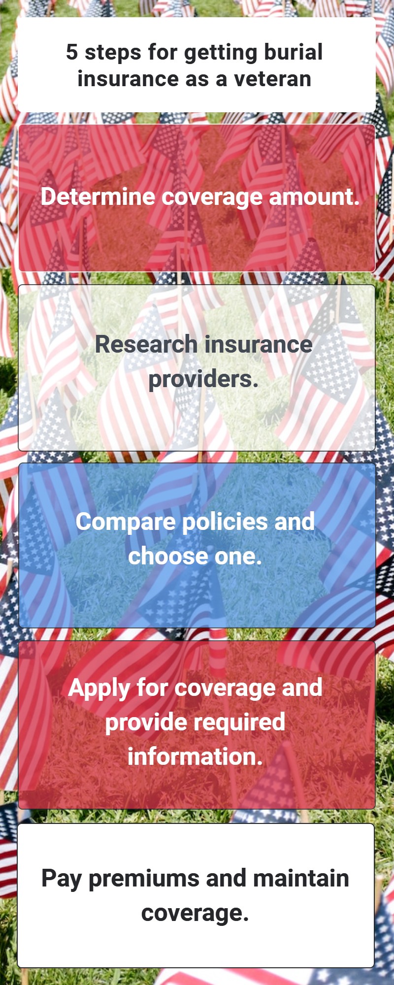 burial-insurance-for-veterans-everything-you-need-to-know